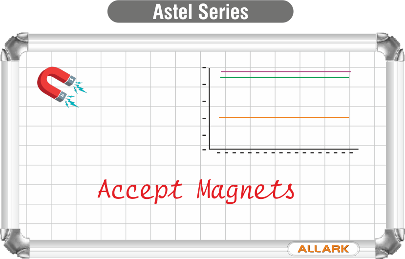 Magnetic Graph Boards